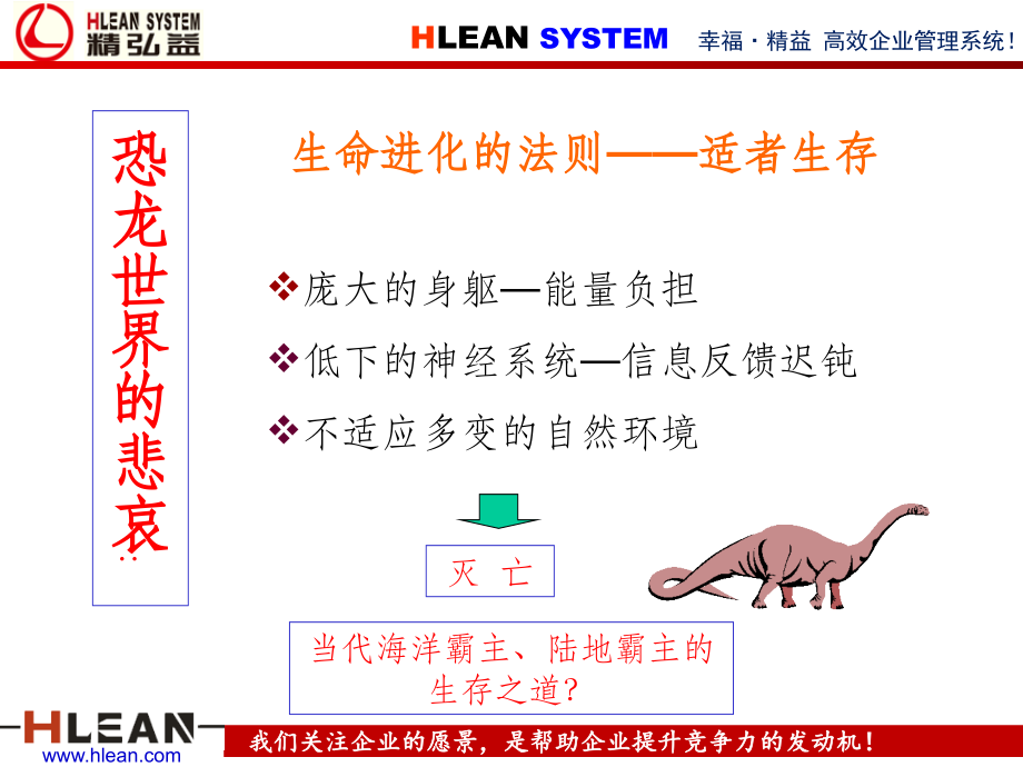 精益生产之图例讲解ppt课件_第4页