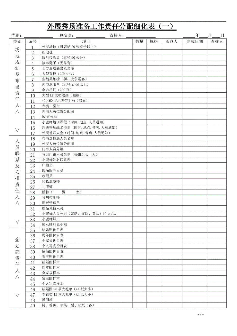 影楼秀场营销接战系统手册.doc_第2页