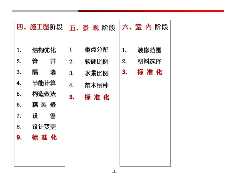 技术管理成本控制研究概述精编版_第4页