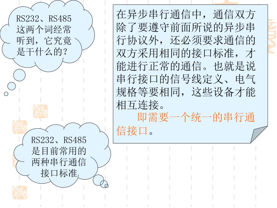RS232、RS485串行通信接口标准课件_第2页