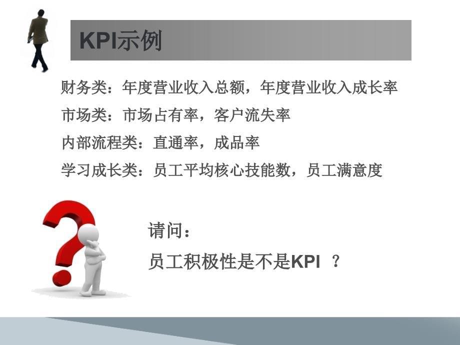 KPI绩效考核管理概述课件_第5页