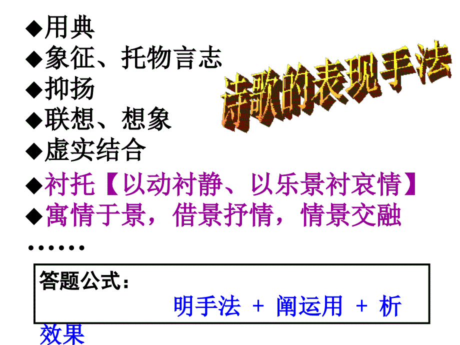 1348编号中考古诗词赏析专题复习_第4页