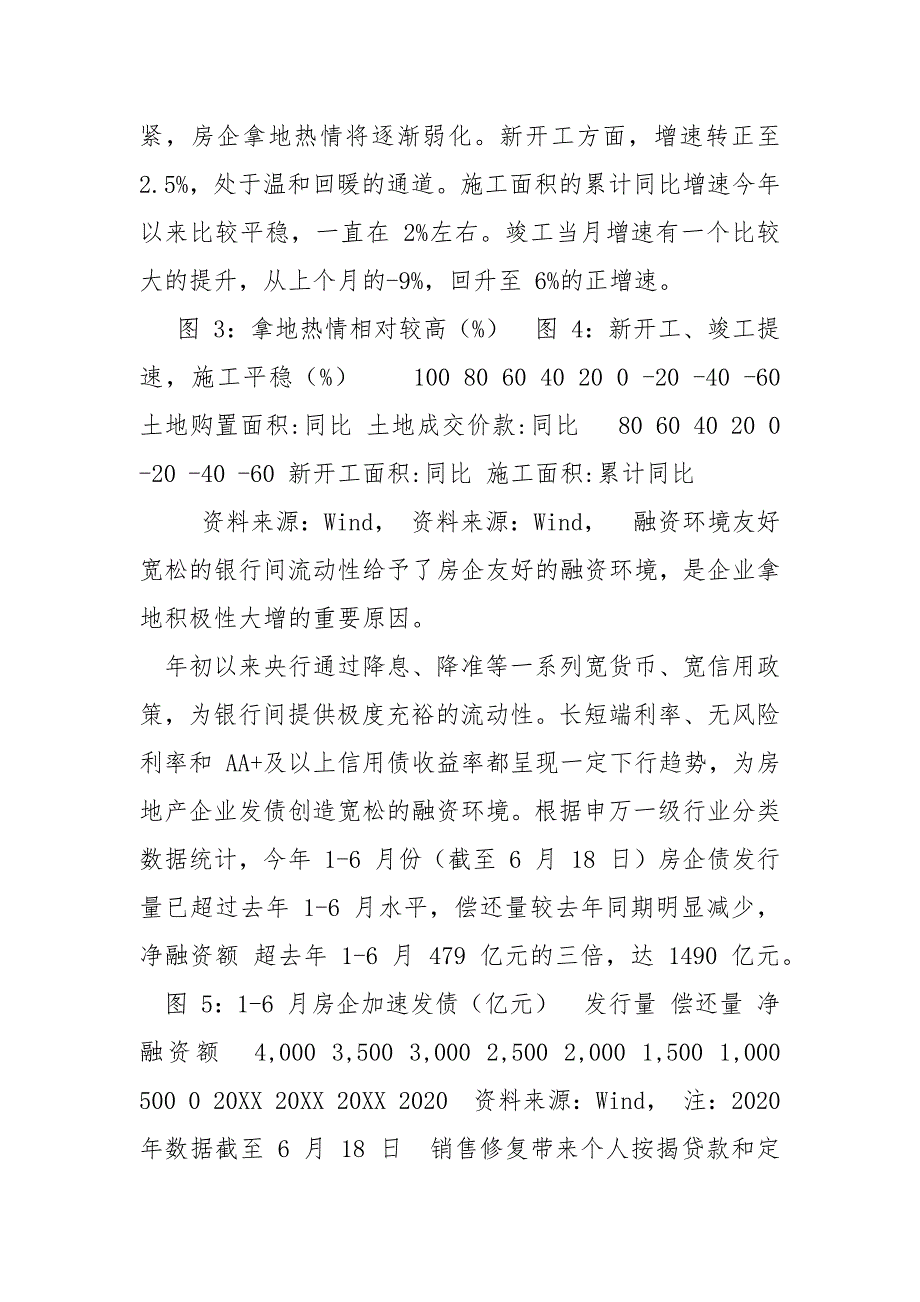 精编疫情如何影,响地产(一)_第2页