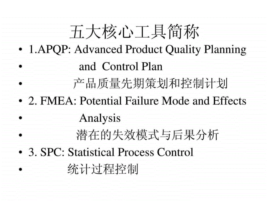 TS16949五大工具实战教材课件_第3页