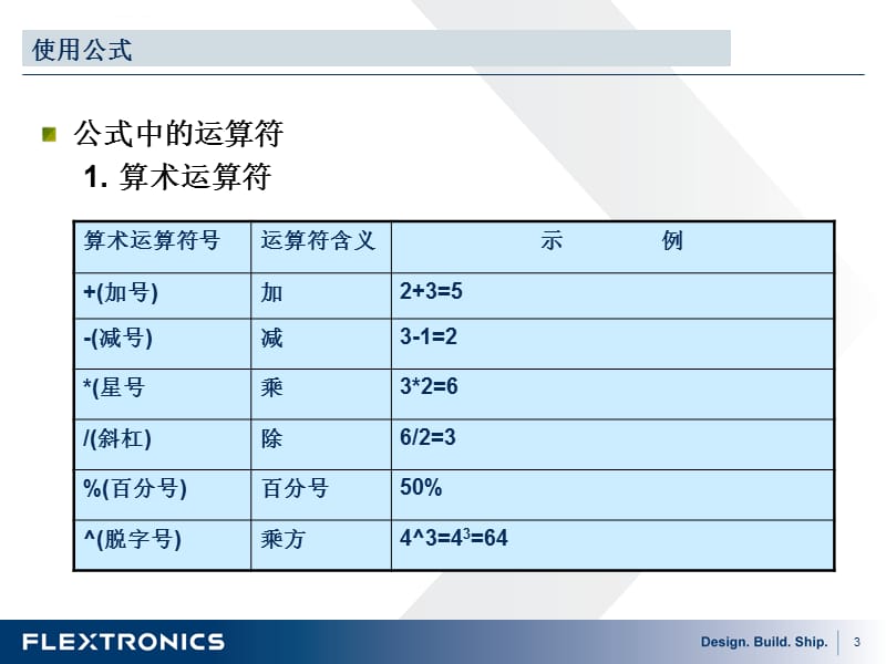 EXCEL大全(中级教程)课件_第3页