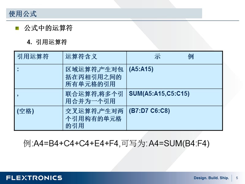 EXCEL大全(中级教程)课件_第5页