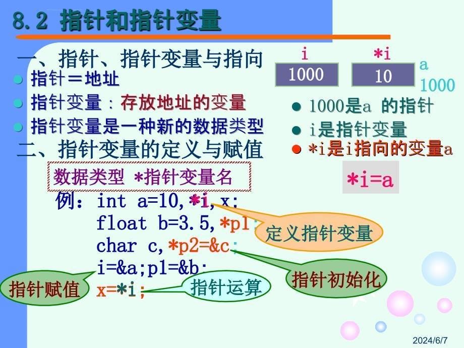 C语言程序设计 善于利用指针课件_第5页