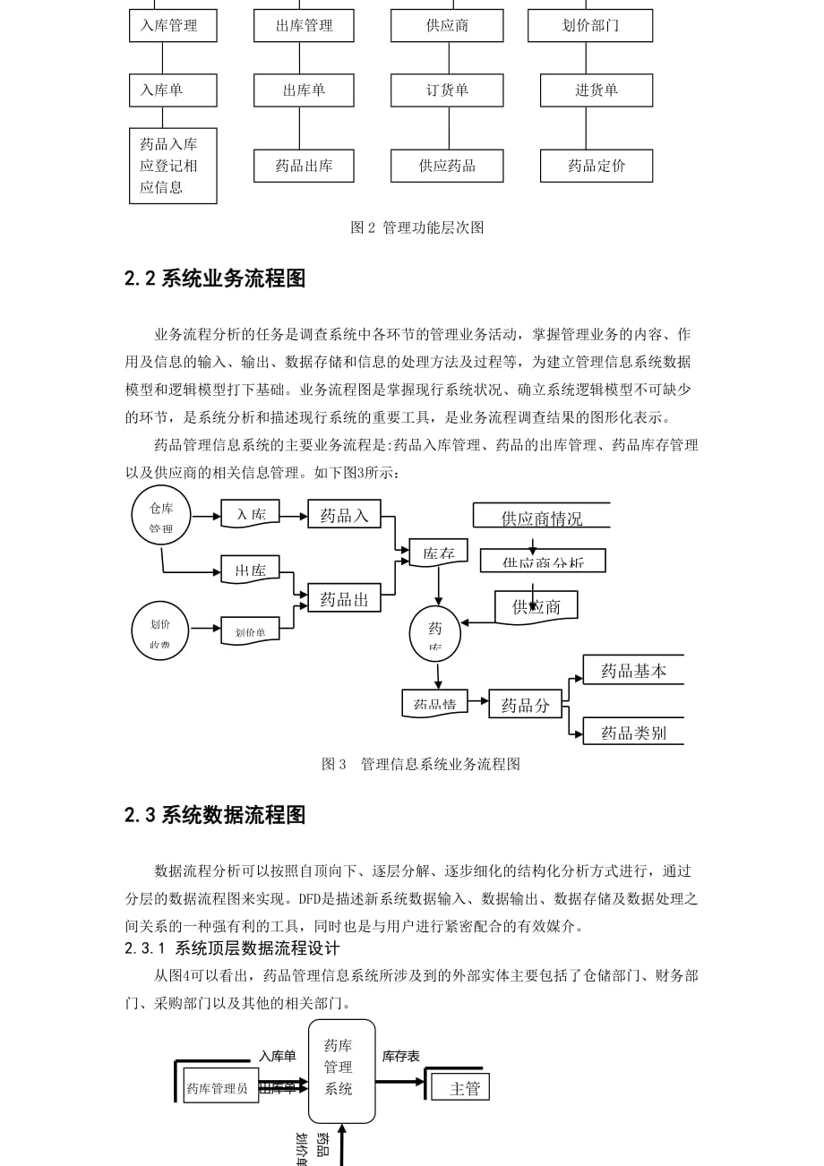 医院信息管理系统new.doc_第2页