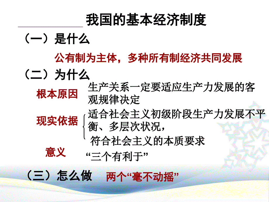 公司的经营（上课用）课件_第3页