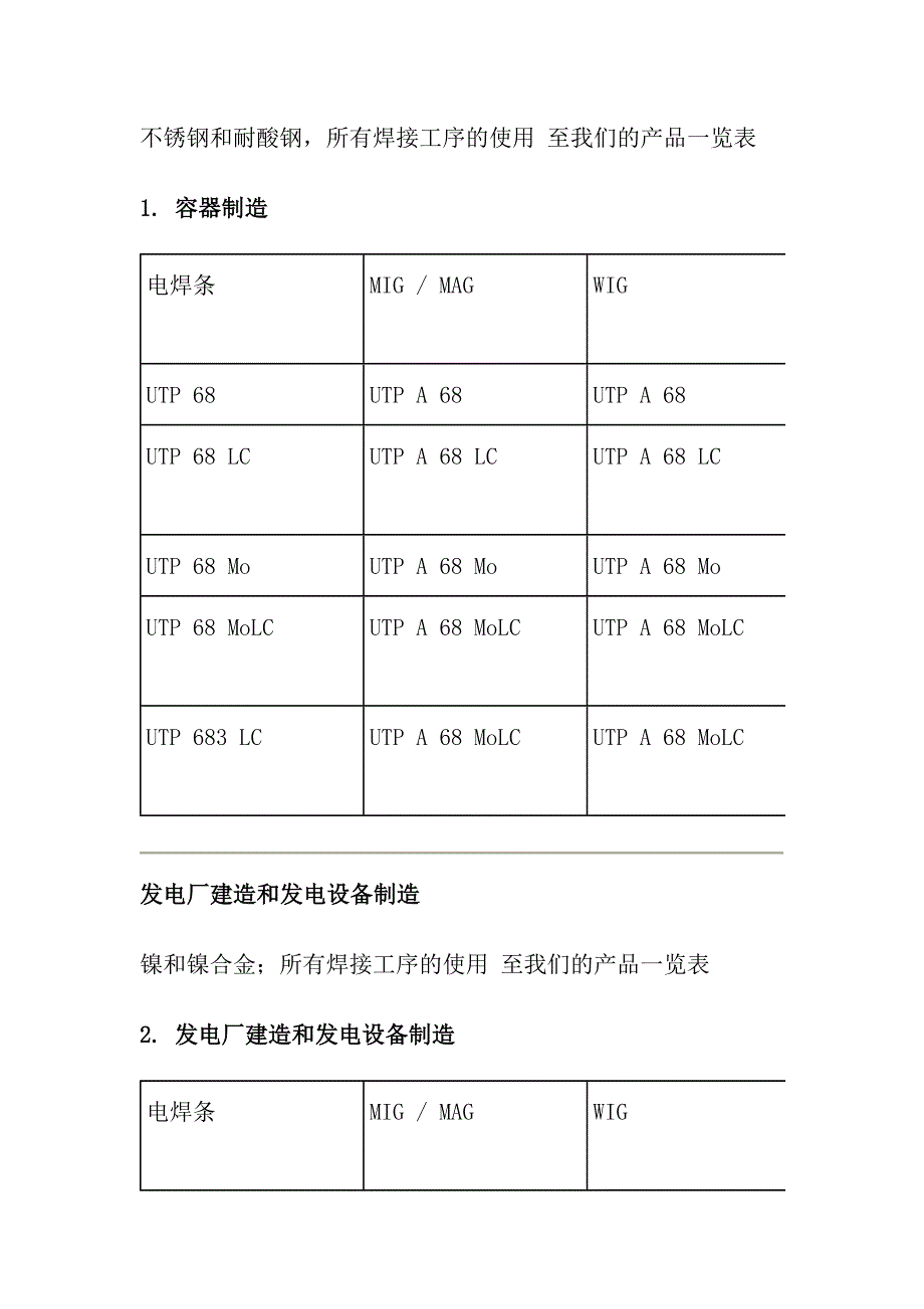 德国UTP焊接材料系列.doc_第2页