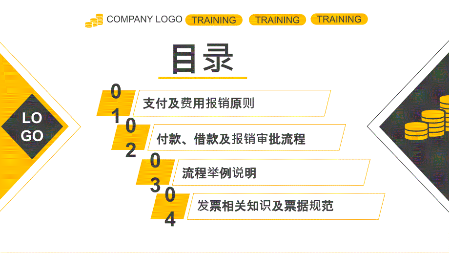 黄色企业财务规章制度培训模板_第3页
