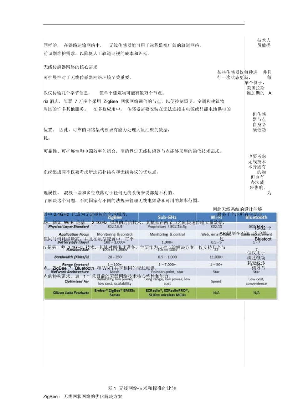 物联网应用中各种无线连接技术对比_第2页