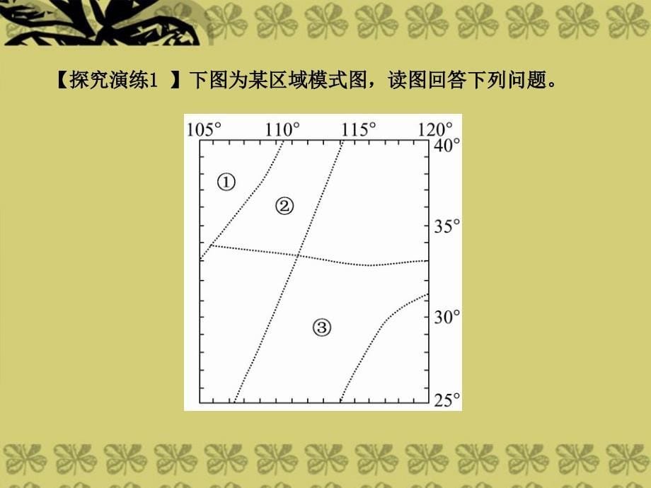 高中地理 6.1 环境与环境问题复习方略配套课件 新人教_第5页