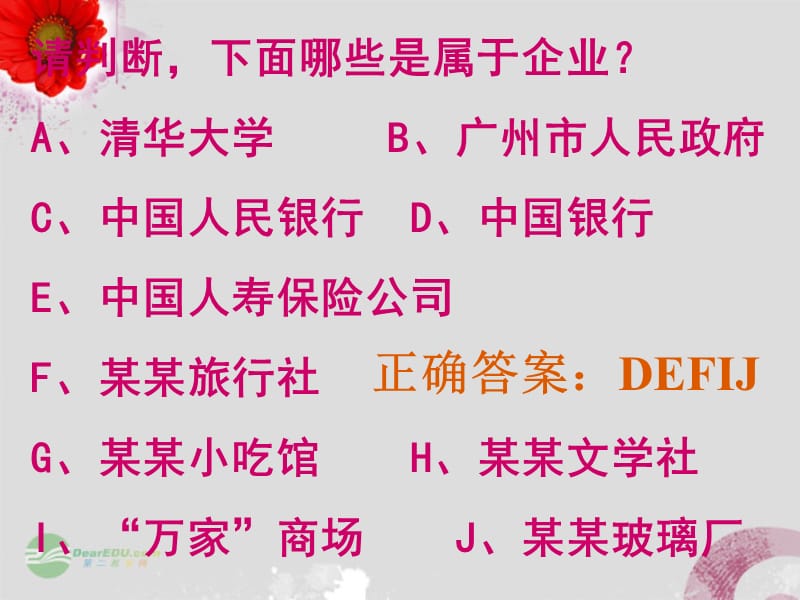 公司的经营课件 新人教版必修_第4页