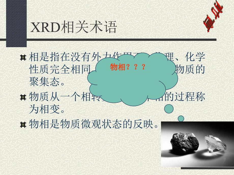 X射线衍射原理及应用课件_第3页