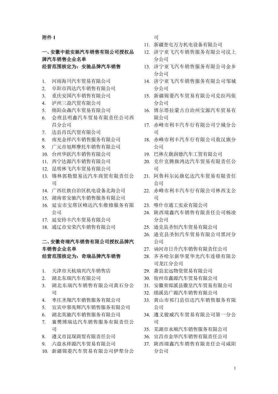 河南海川汽车贸易有限公司.doc_第1页