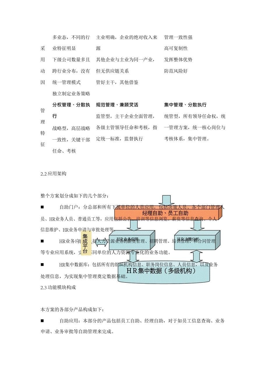 {管理运营知识}某某机电公司人力资源管理信息系统调研方案_第5页