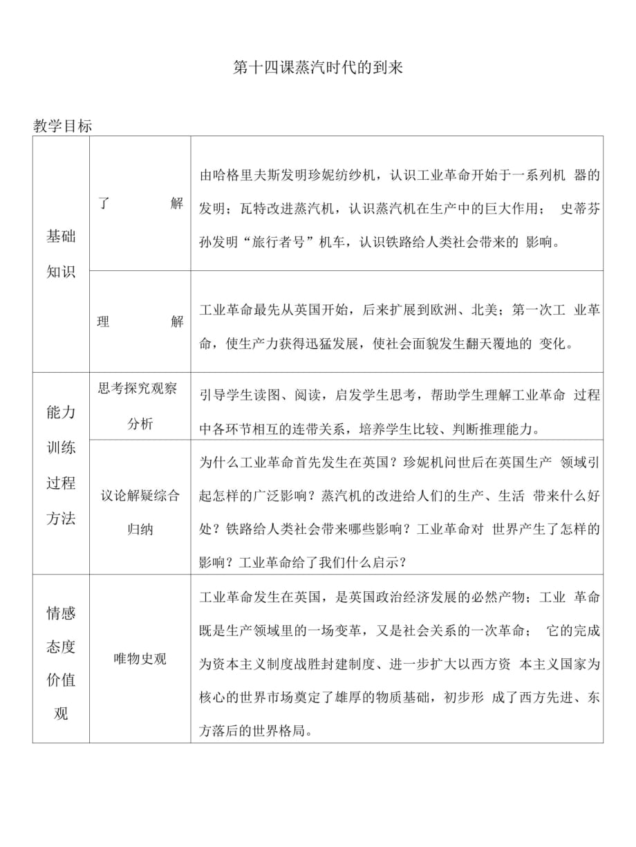 第14课蒸汽时代的到来教案及课后反思[整理]_第1页
