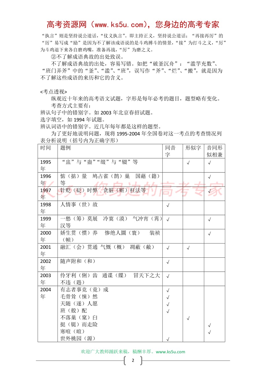 高中语文专题辅导：专题二+识记字形.doc_第2页