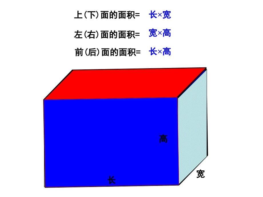 六年级上册数学课件-1.3 长方体和正方体的表面积丨苏教版 (共15张PPT)_第5页