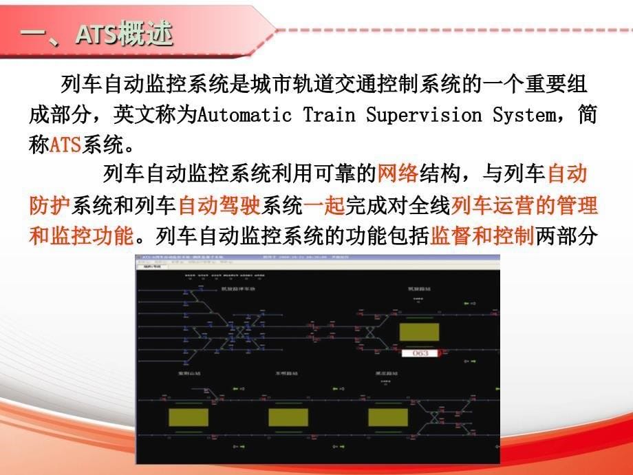 列车自动监控系统（ATS）课件_第5页