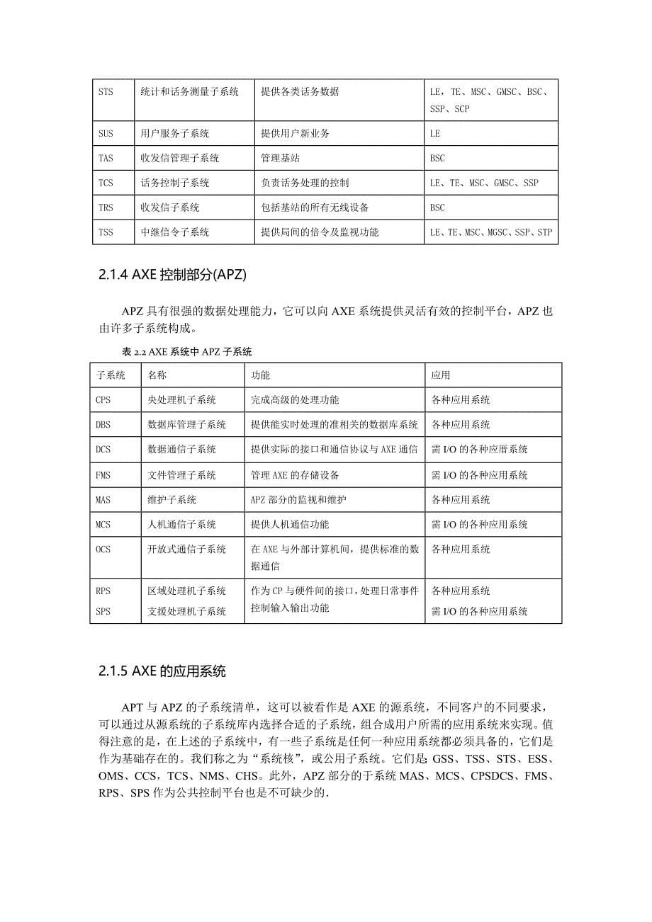 第2章(GSM交换原理及结构).doc_第5页