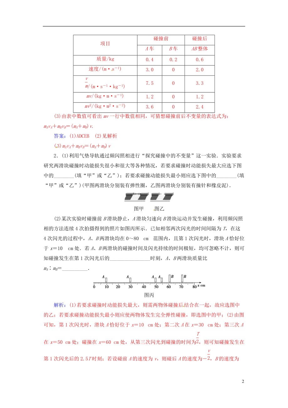 高中物理 第十六章 动量守恒定律 1 实验：探究碰撞中的不变量检测 新人教版选修3-5_第2页