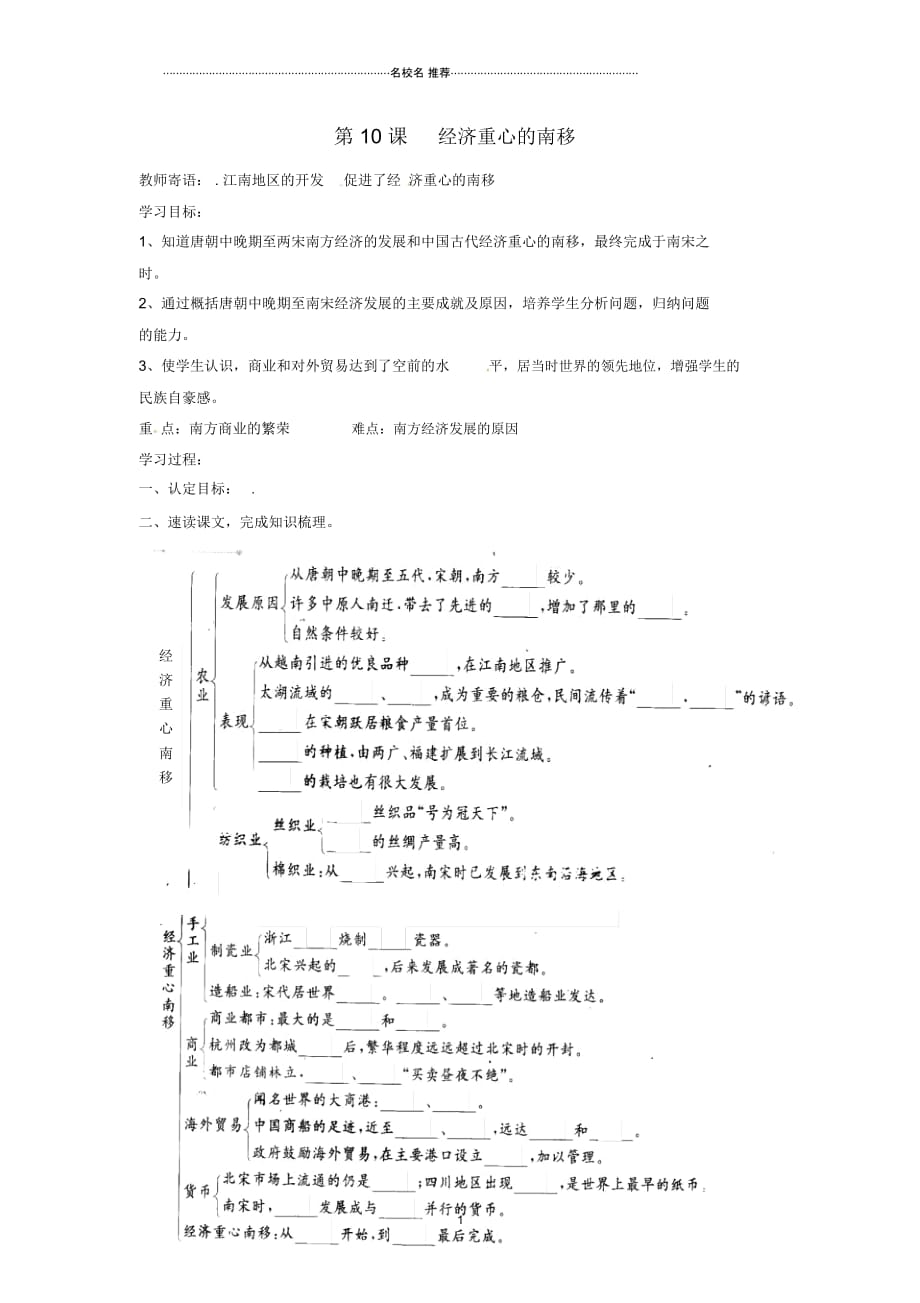 七年级历史下册2.10《经济重心的南移》名师精编学案(无答案)人教新课标版_第1页