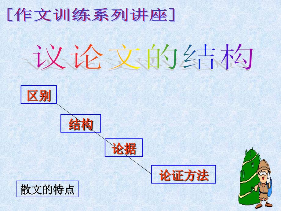 作文训练系列讲座课件_第1页