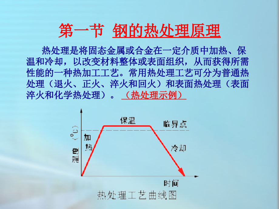 《机械工程材料及成型基础》第三章课件_第3页