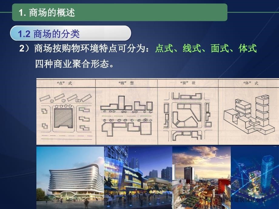 《百货商店建筑设计》课件_第5页