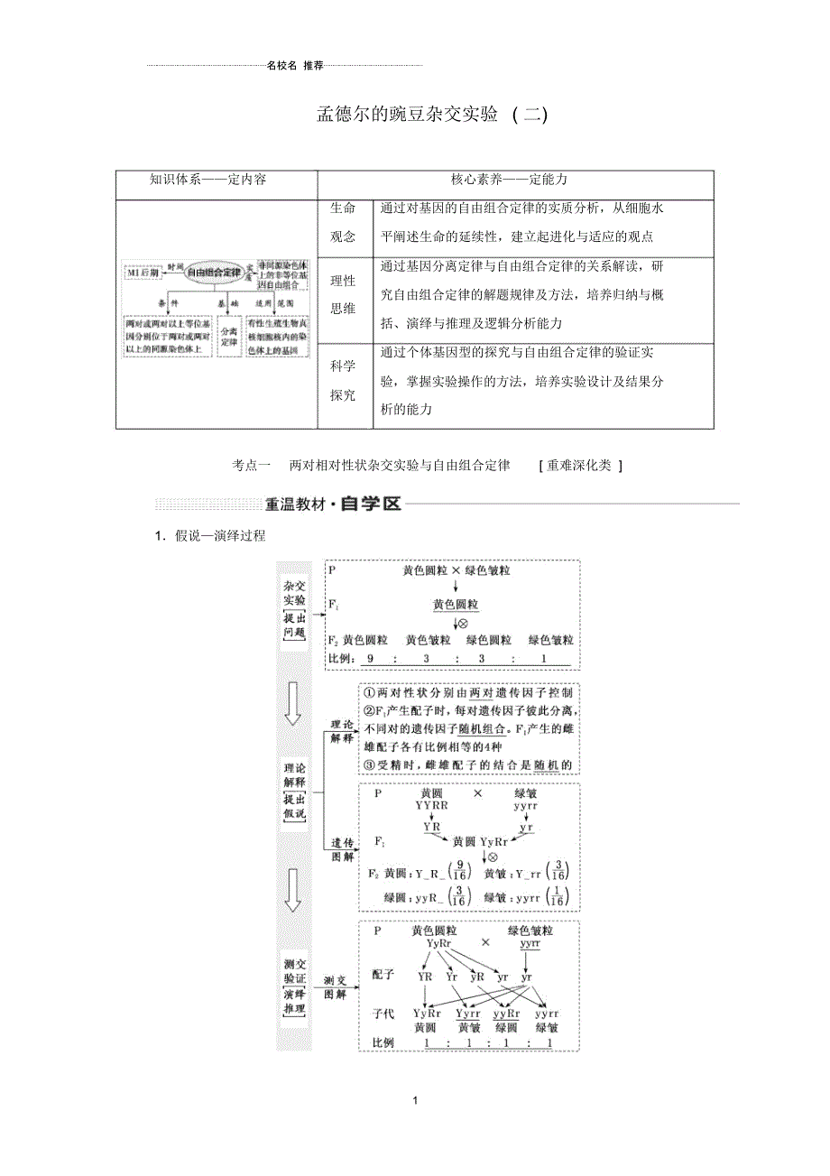 新课改瘦专用高考生物一轮复习第五单元第二讲孟德尔的豌豆杂交实验二名师精编讲义含解析_第1页