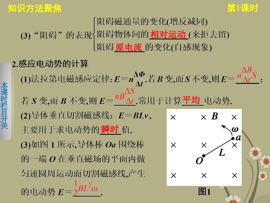 【步步高】高考物理二轮复习专题突破 专题六 第1课时 电磁感应问题的综合分析课件 新人教_第5页