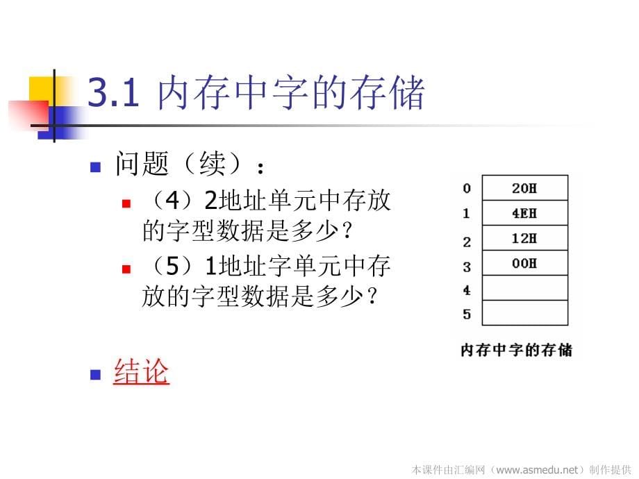 《汇编语言》讲稿_03 内存访问课件_第5页