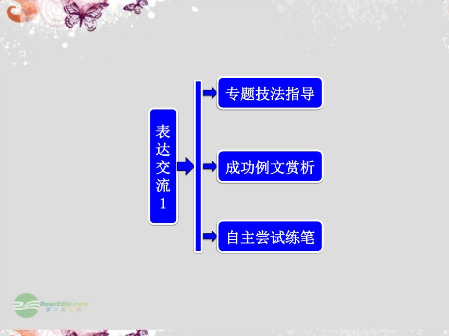 【创新方案】高中语文 第一单元 表达交流1 亲近自然 写景要抓住特征配套课件 新人教必修2_第1页