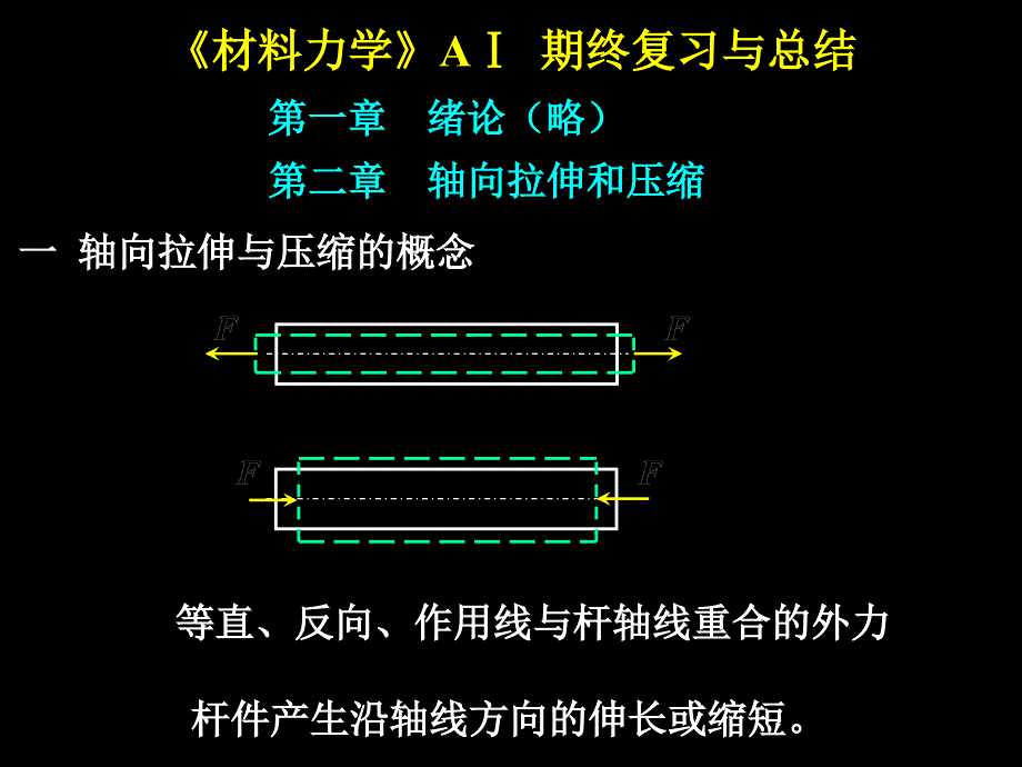 《材料力学AI》期终复习和总结 课件_第1页