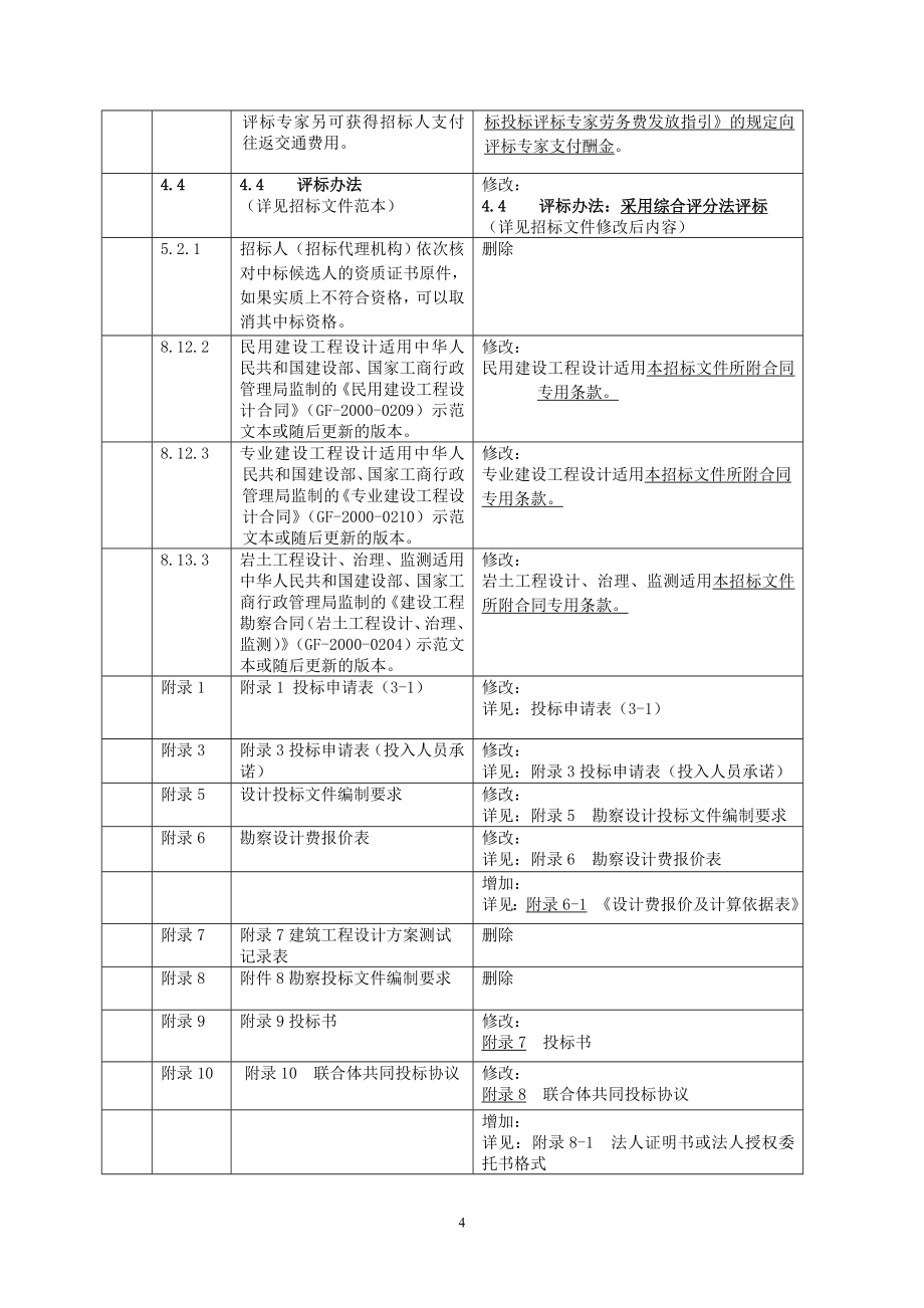 师范学院番禺附属小学重建工程（二期教学楼、体育馆、体育场、室外配套）勘察设计招标文件_第4页