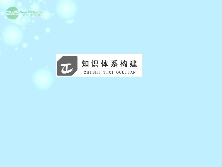 【创新方案】高中历史 第二单元 单元小结与测评课件 岳麓选修1_第4页