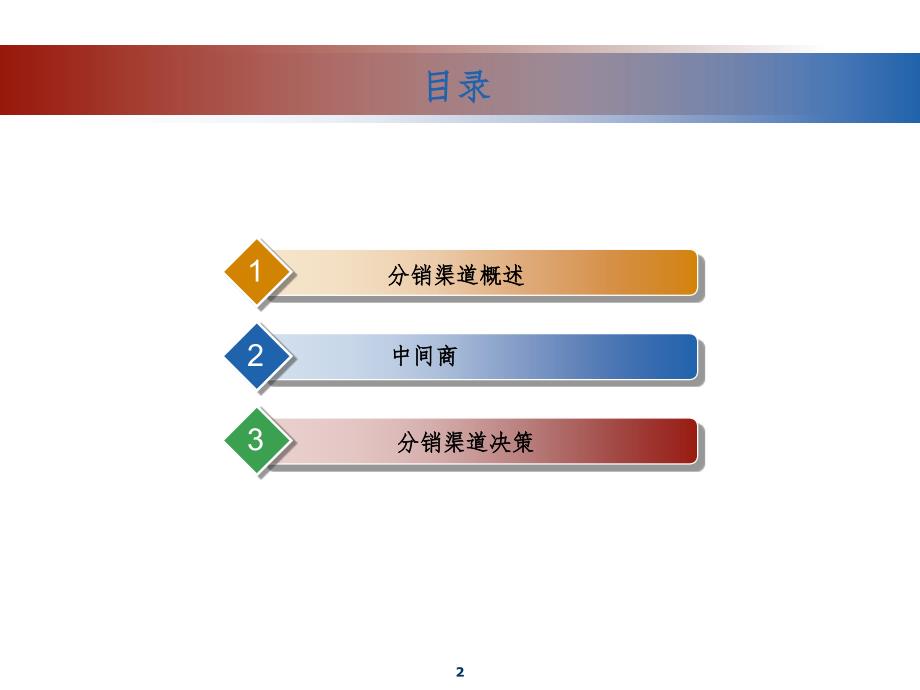 分销渠道策略案例PPT_第2页