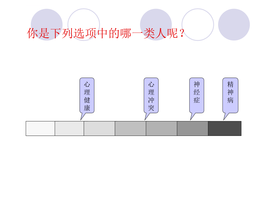 [教育学]第一节心理学与生活课件_第2页