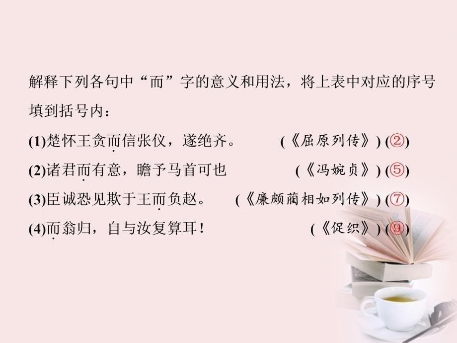 【备考加油站】高考语文 第二部分 专题五 第二讲　文言虚词2课件 新人教_第5页