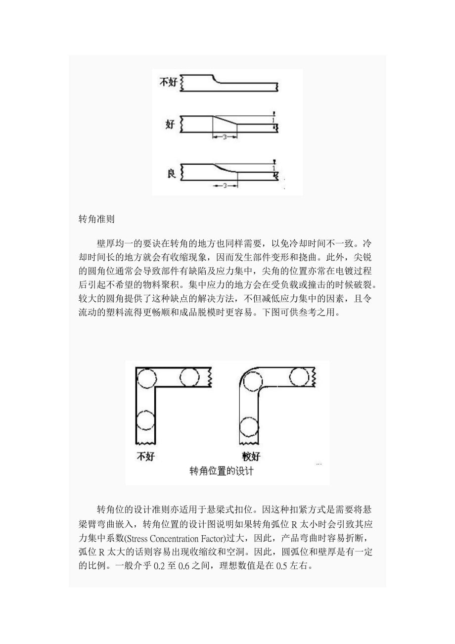 产品结构设计准则1--壁厚篇.doc_第2页