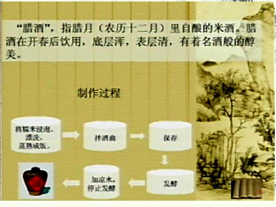 《游山西村》ppt课件分析_第3页