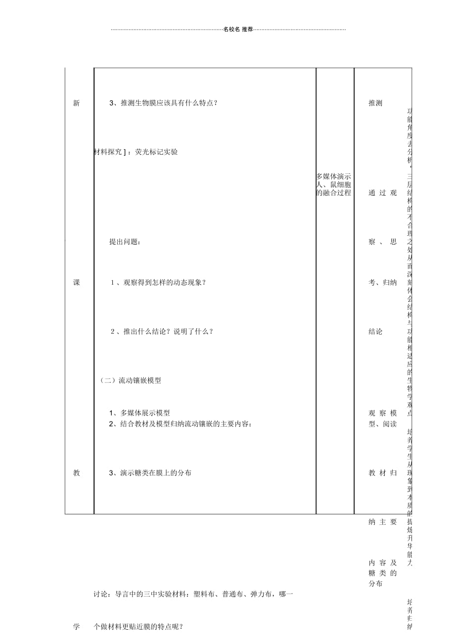 重庆市万州分水中学高中生物《生物膜的流动镶嵌模型》名师精编教学案新人教版必修2_第3页