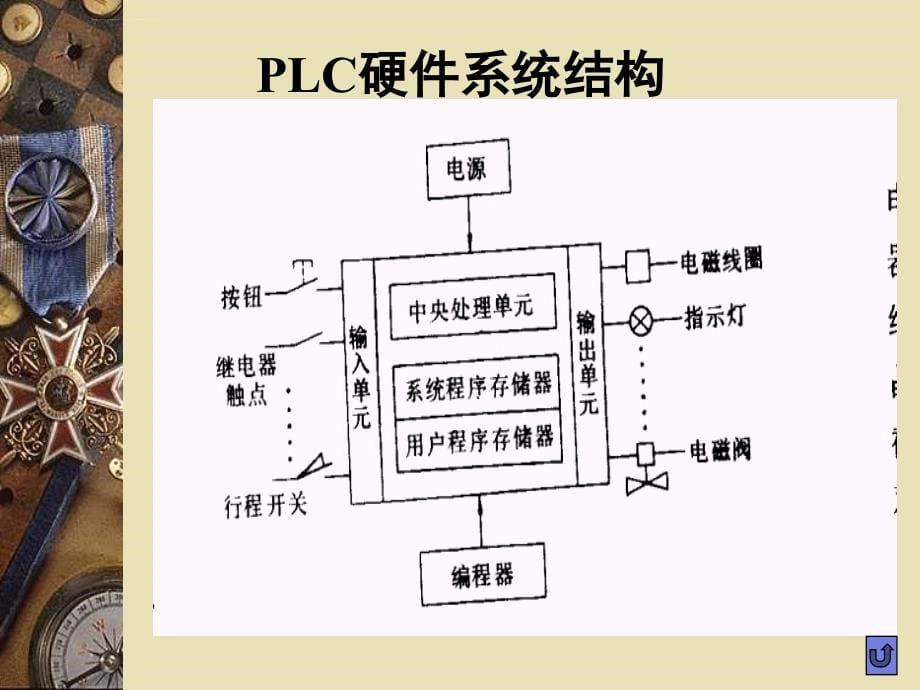 《电气控制与PLC工程应用》第3章课件_第5页