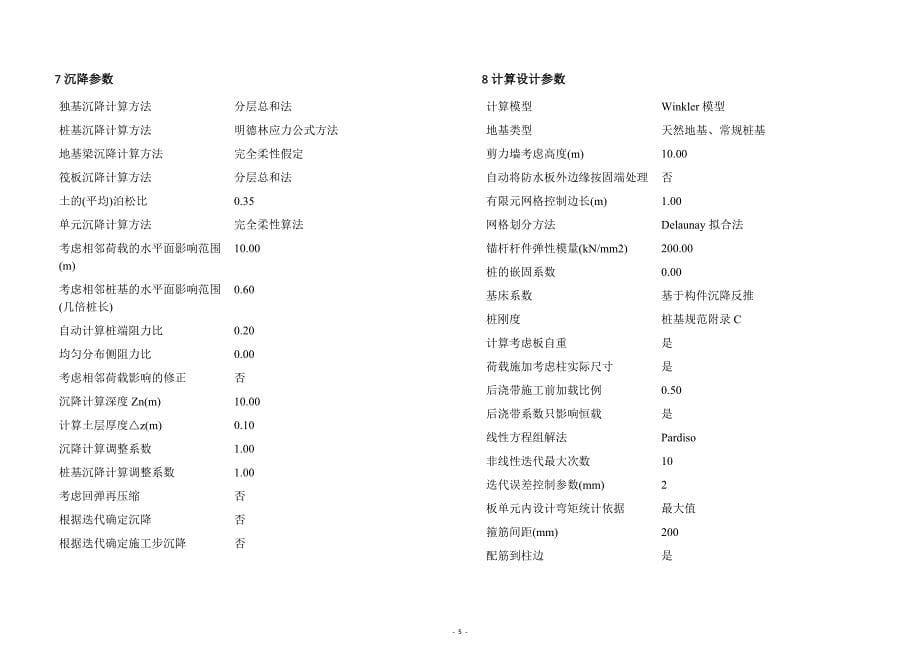 地基基础设计报告书_第5页