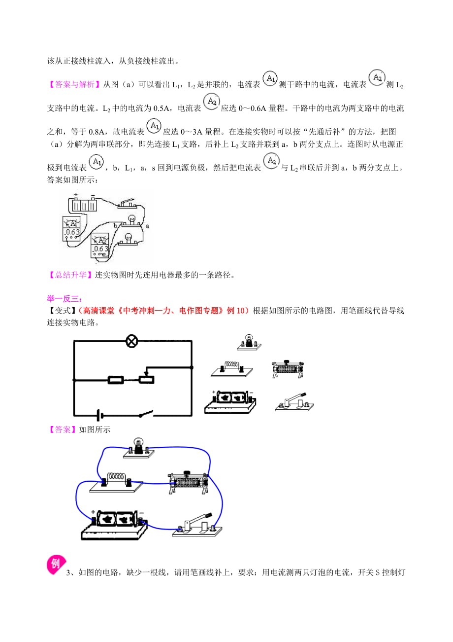 物理中考冲刺：电学作图专题（提高）讲解_第3页