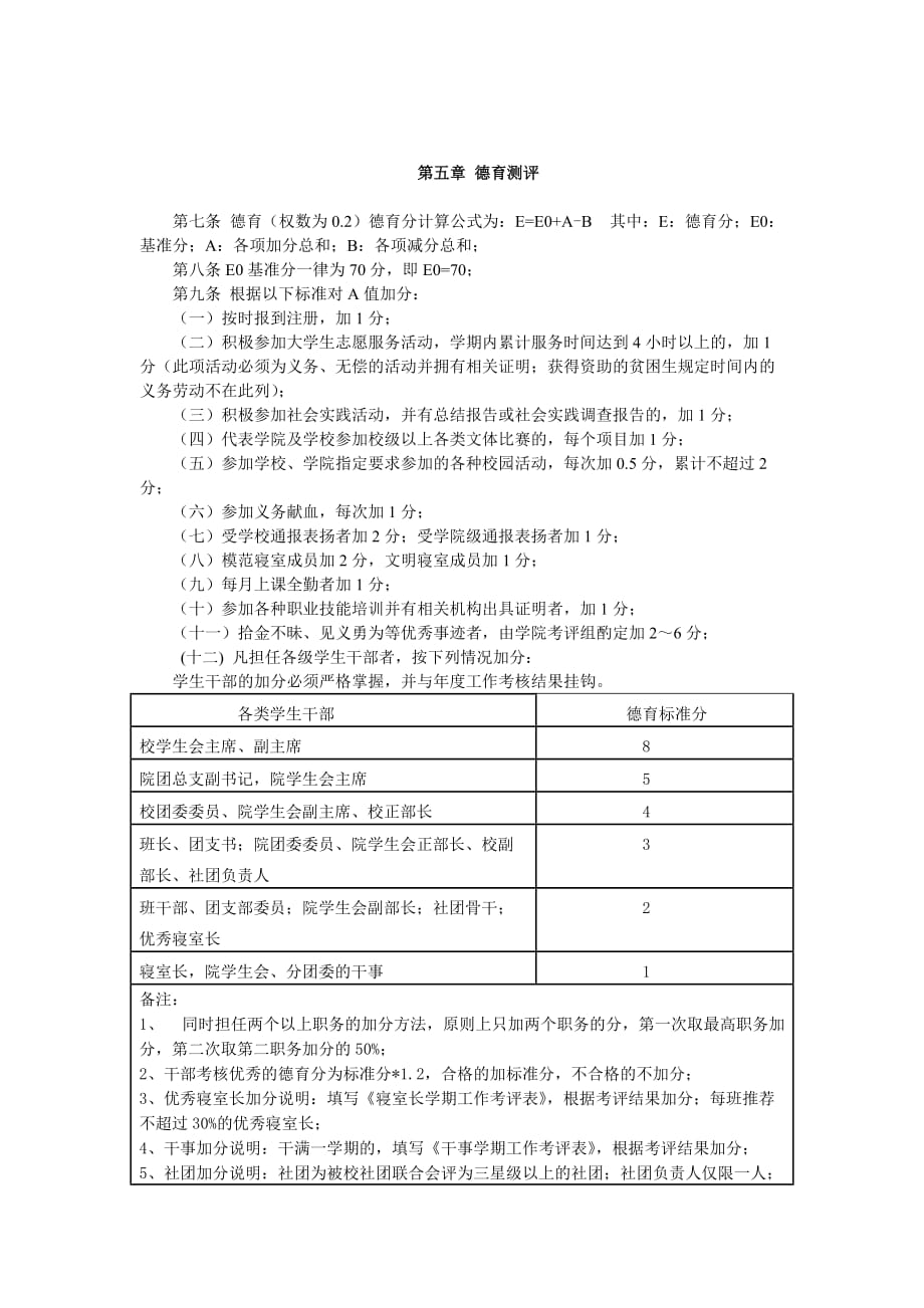 杭州电子科技大学信息工程学院学生综合测评实施办法.doc_第2页