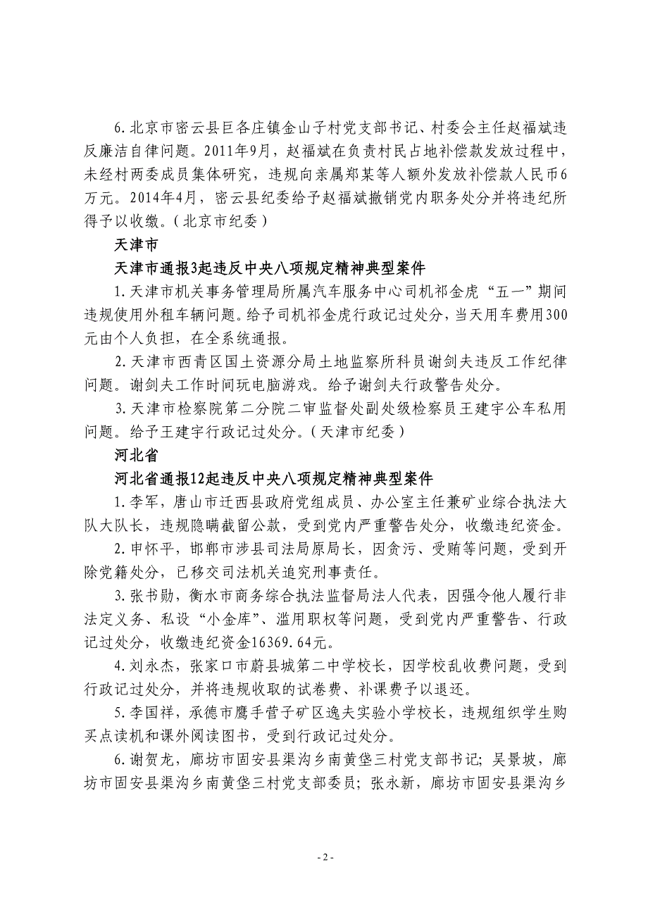 各级纪检监察机关查处237件违反中央八项规定精神典型案件.doc_第2页