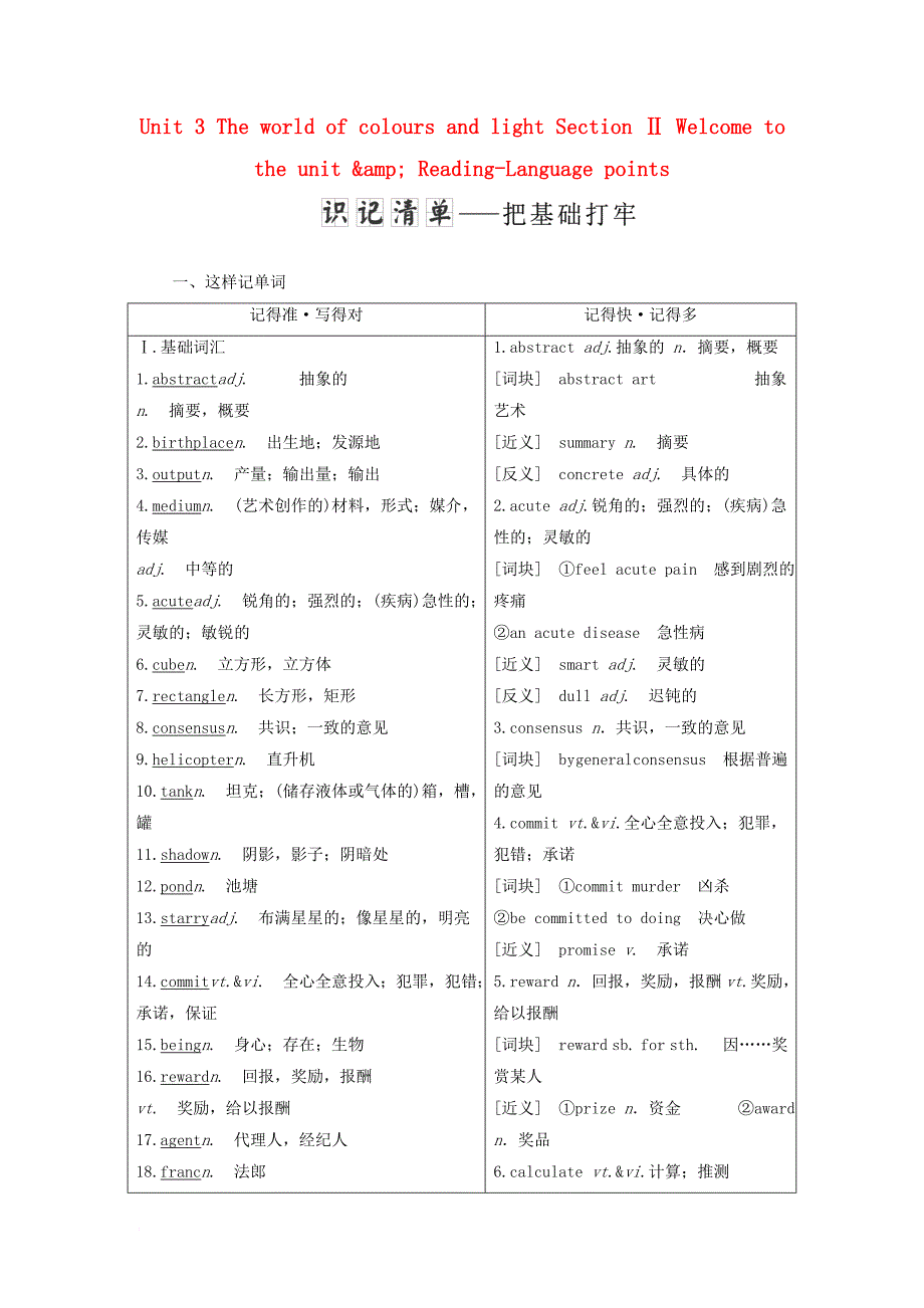 高中英语 Unit 3 The world of colours and light Section Ⅱ Welcome to the unit &ampamp;amp; Reading-Language points教学案 牛津译林版选修8_第1页